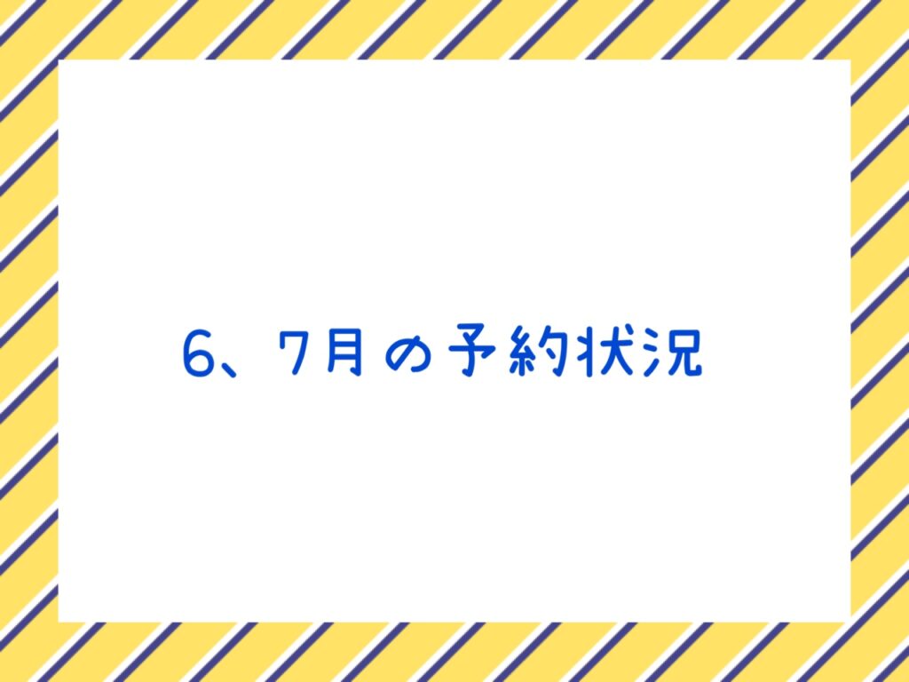 予約状況とちょっとだけ雑談？？？